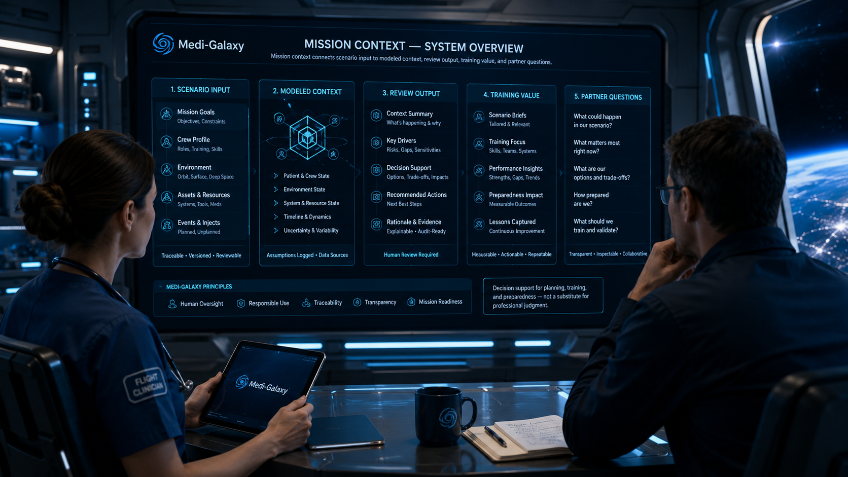 Mission context visual for Medi-Galaxy topic page