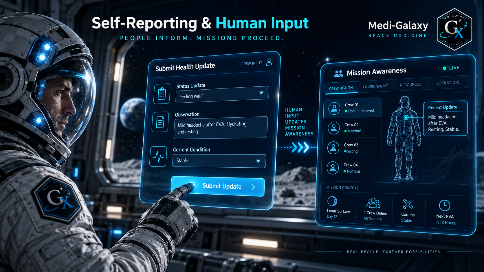 Observe → Report → Integrate → Explain → Reassess visual for Medi-Galaxy